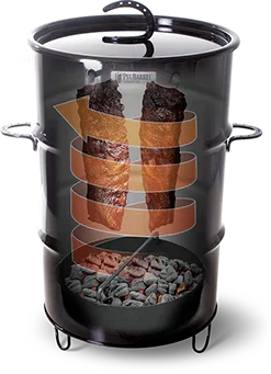 Pit Barrel Cooker Package